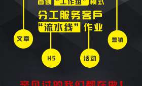 大学生如何赚钱,知行合一的创业策略 大学生如何赚钱,知行合一的创业策略